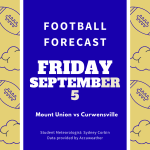 football forecast Friday september 5th Mount Union vs curwensville Student Meteorologist: Sydney Corbin Data Provided by Accuweather